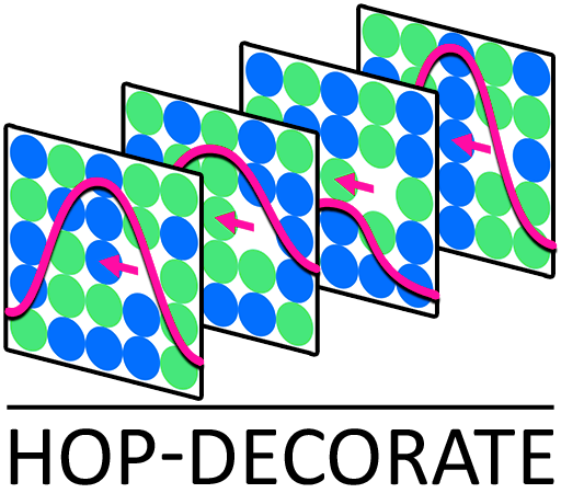 Description of the image